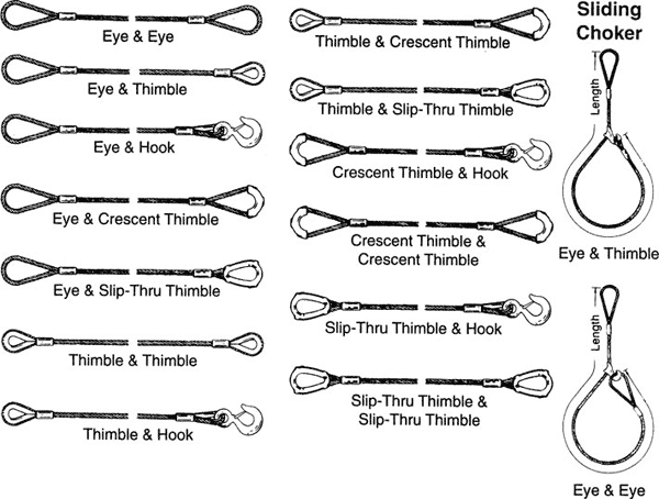 thumbnail interactive-video image 1 of Wire Rope Sling Choker 3/4″ X 6′ – Standard Loop Eyes, Tagged & Rated, USA Made 1 of 6